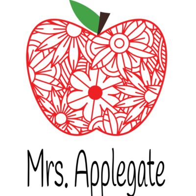 Custom Apple Thumbnail